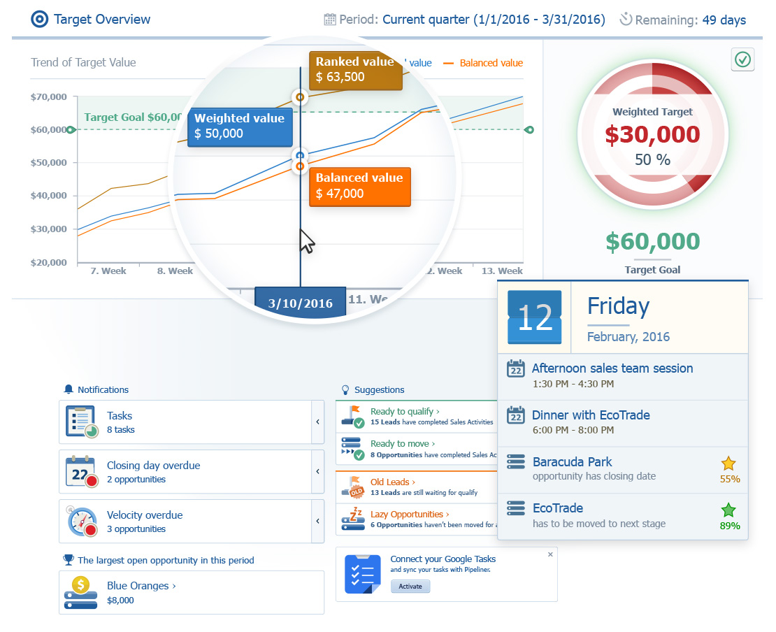 Pipeliner CRM: Visual CRM Pipeliner CRM: Visual CRM