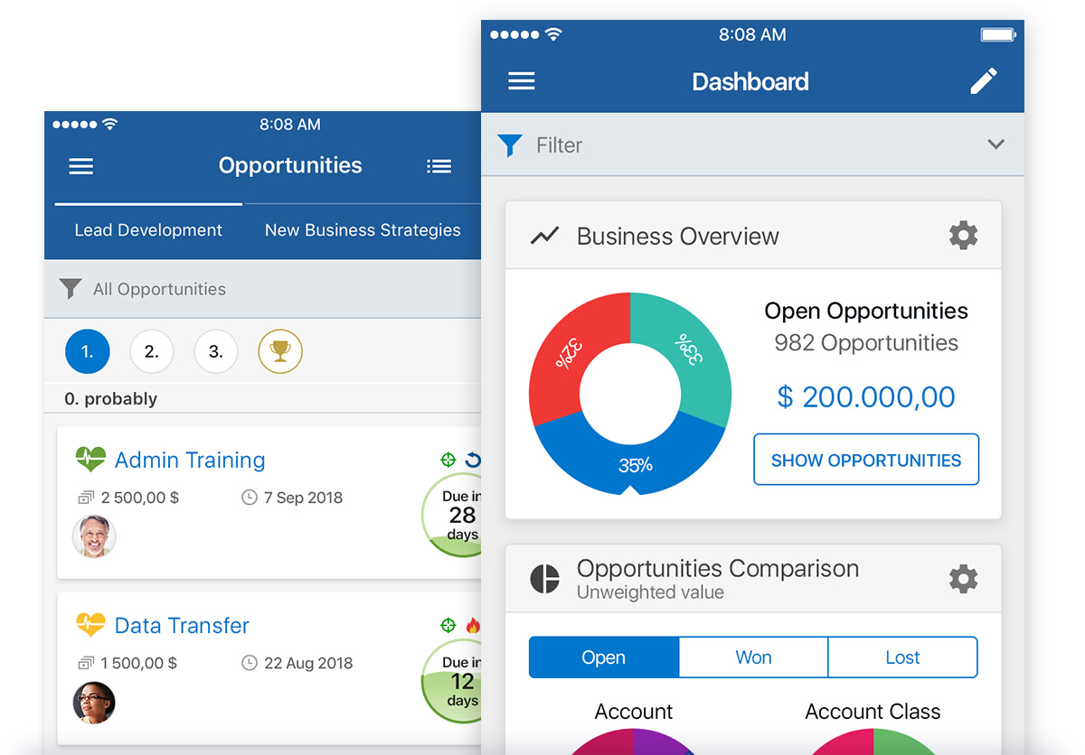 pipeliner-crm-mobile-kpi-dashboard