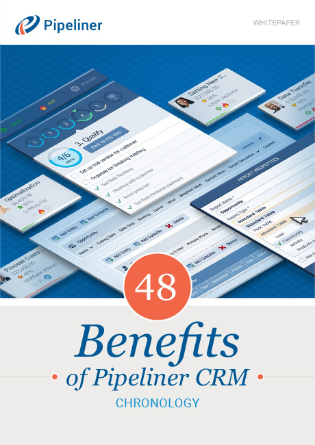 Benefits of Pipeliner CRM