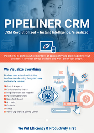 Infographic: Pipeliner CRM Instant Overview