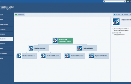 Account Hierarchy