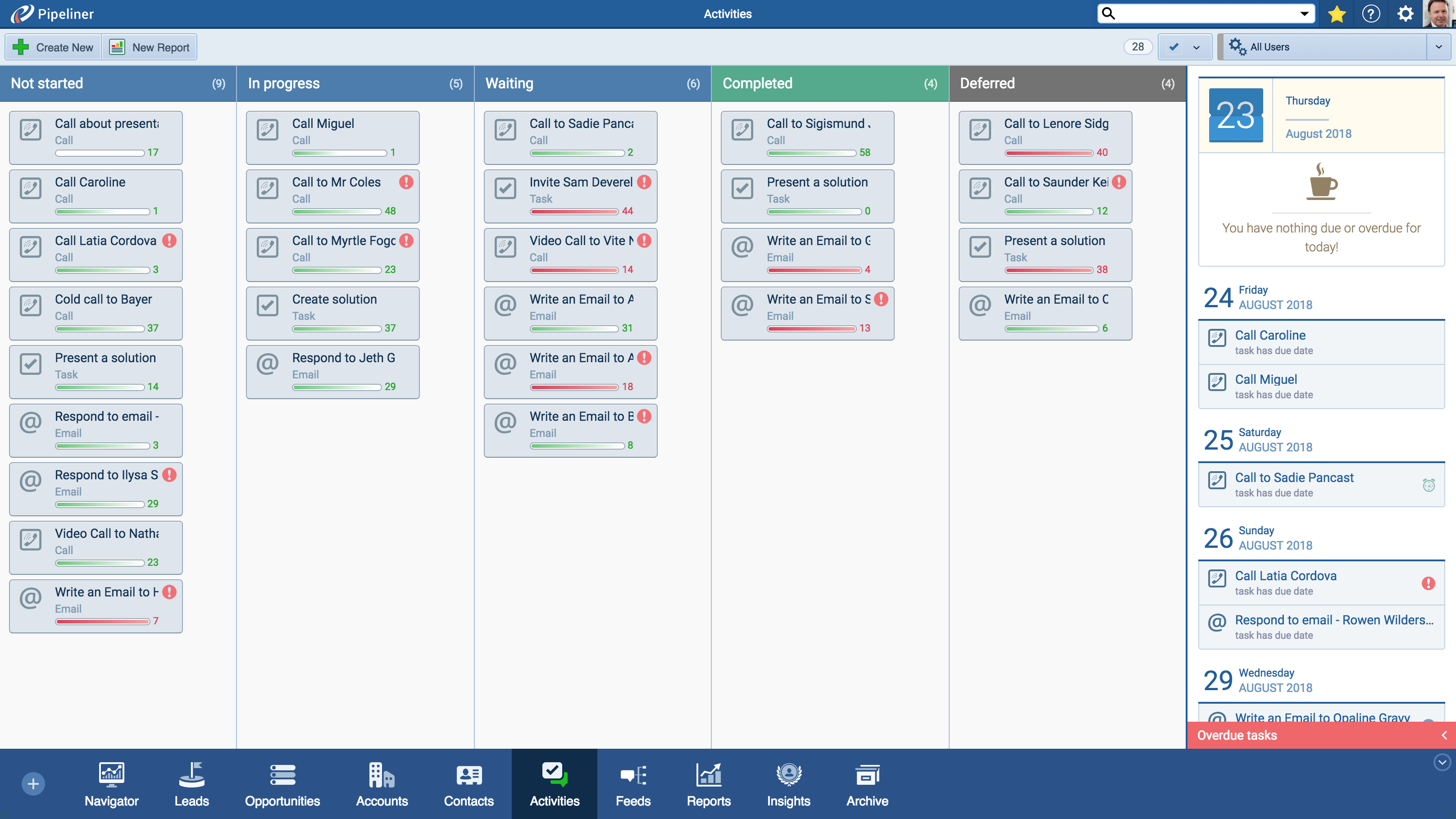 Best Task Management CRM Task Management