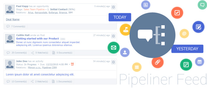 Communication management tools in CRM software