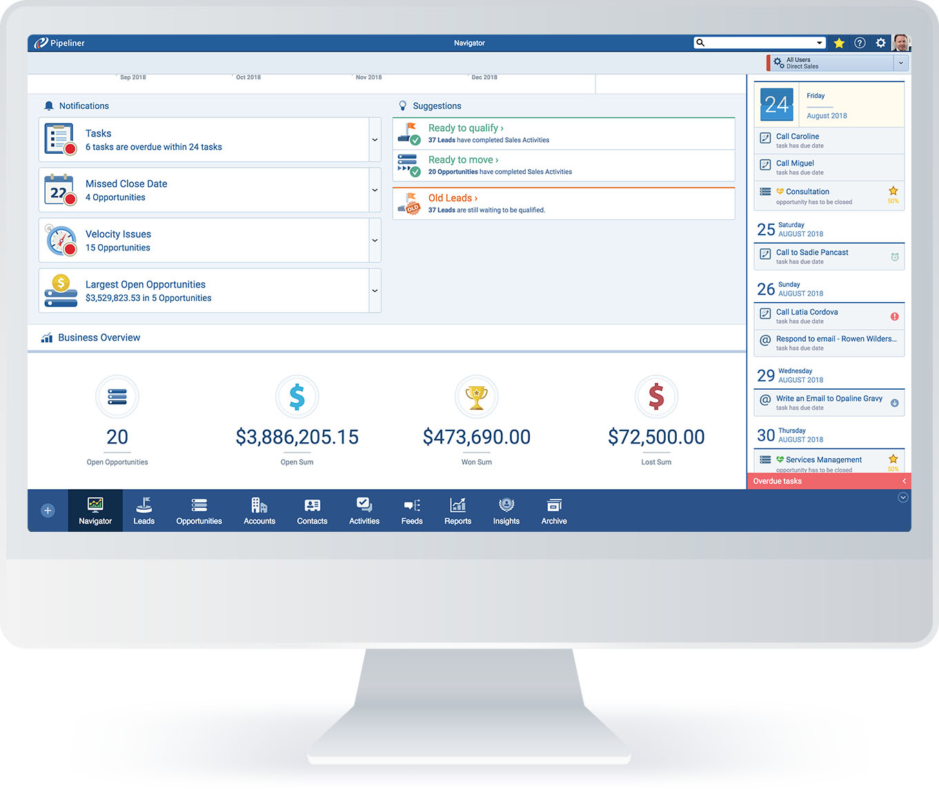 Pipeliner CRM Navigator sales dashboard