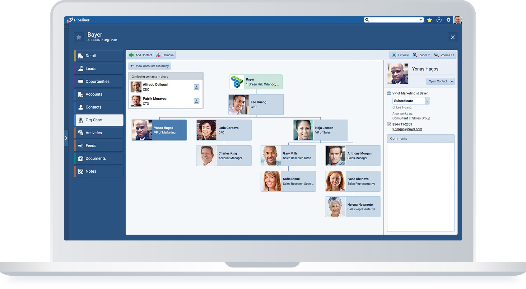 Pipeliner CRM organization chart feature
