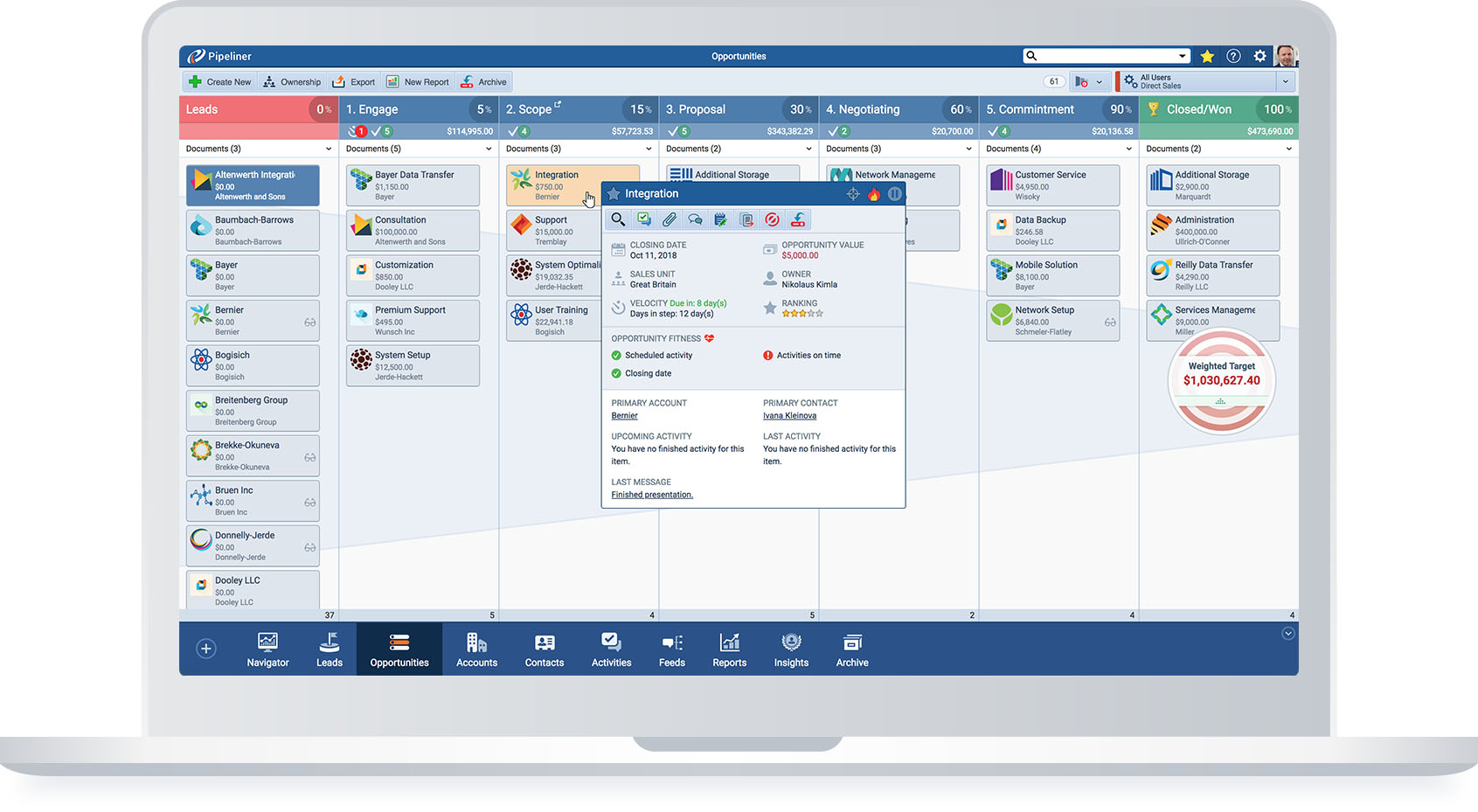 Pipeliner CRM pipeliner views