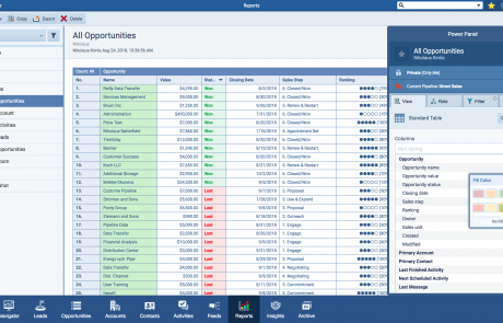 Management Reports Color Coding