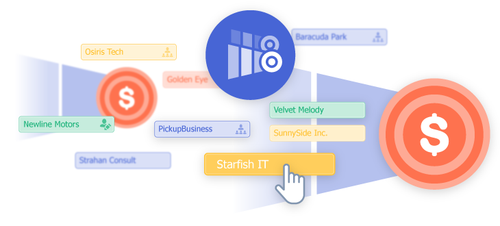 Manufacturing customizable multiple pipelines