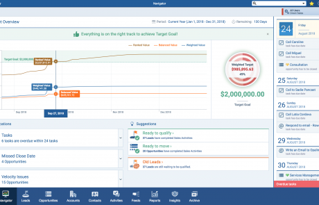 Navigator Target Overview