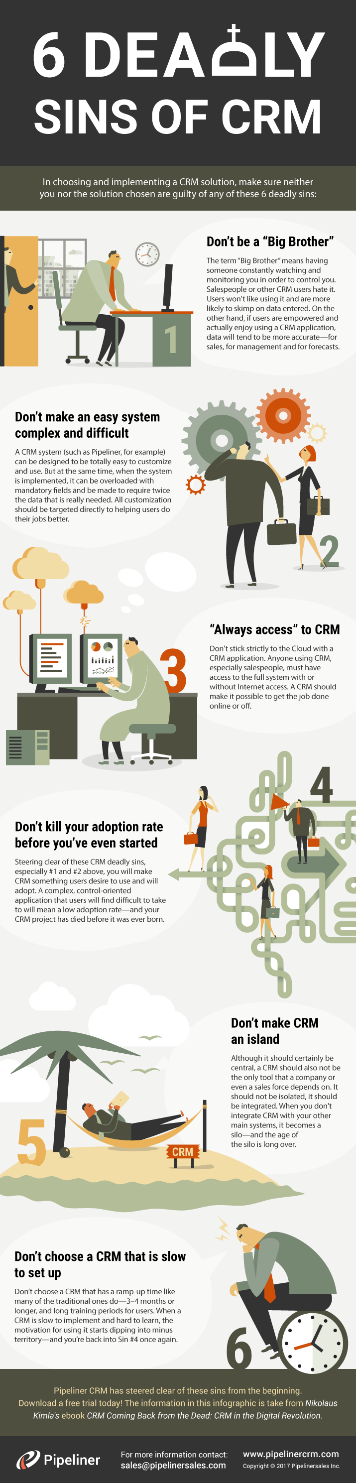 Pipeliner CRM Deadly Sins CRM - Infographic