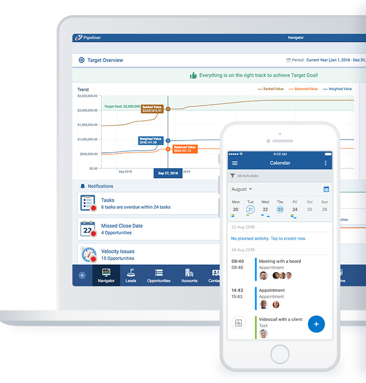 pipeliner-crm-trial-business