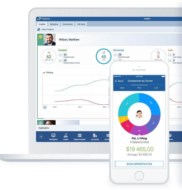 pipeliner-crm-trial-enterprise