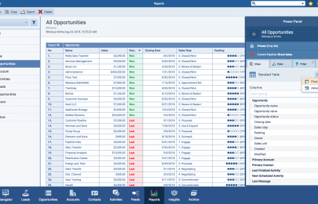 Pivot Table