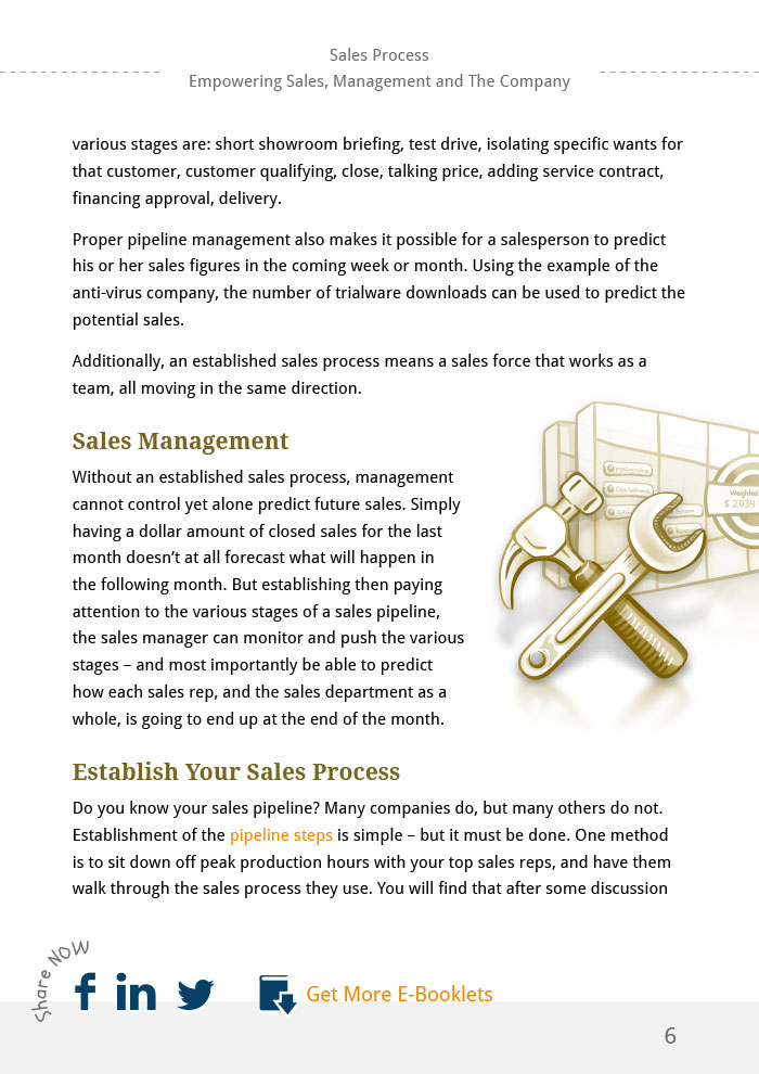 Sales Process Management - 3
