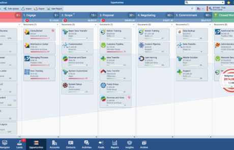 Sales velocity pipeline view in Pipeliner CRM