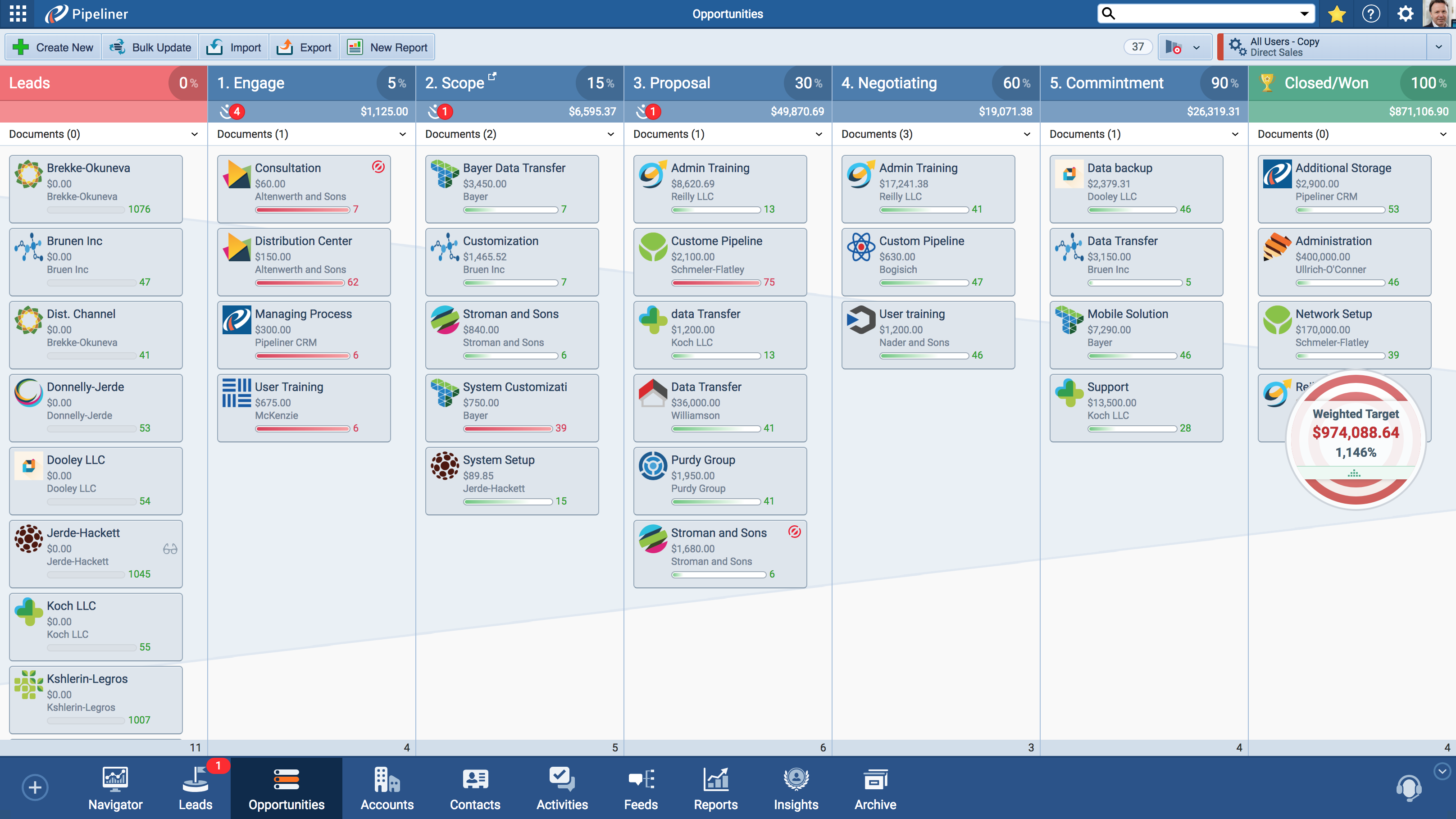 Sales Velocity Pipeliner CRM