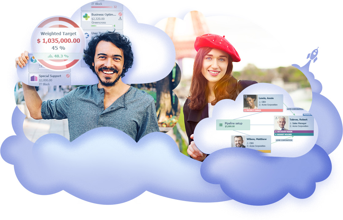 Pipeliner CRM Cloud