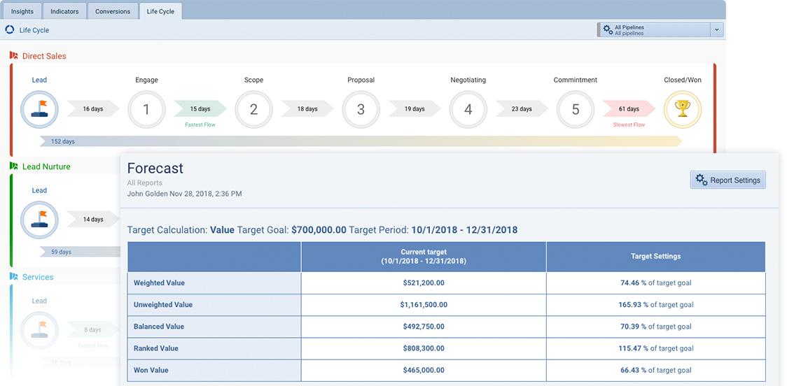 kpis-02