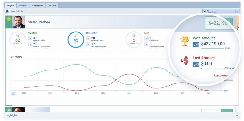 kpis-03
