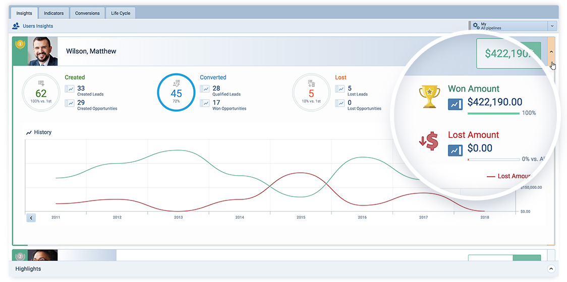 kpis-03