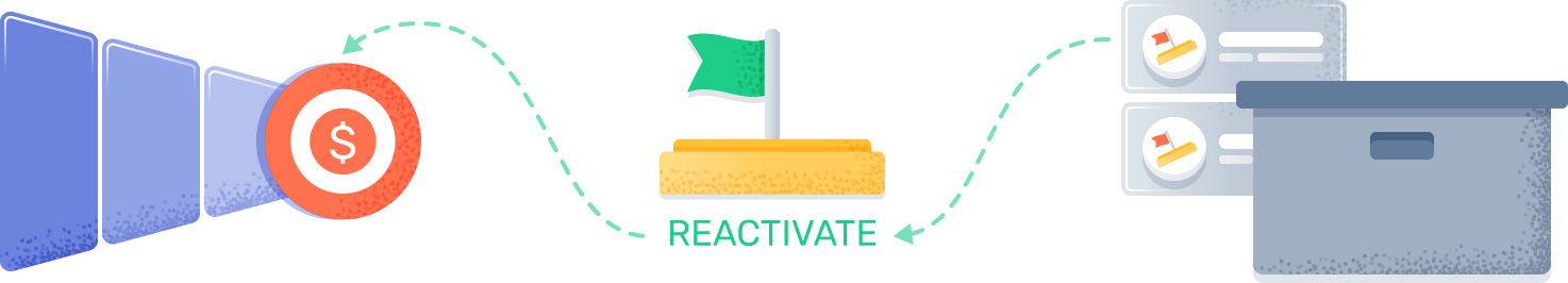 reactivate-lead reactivate leads
