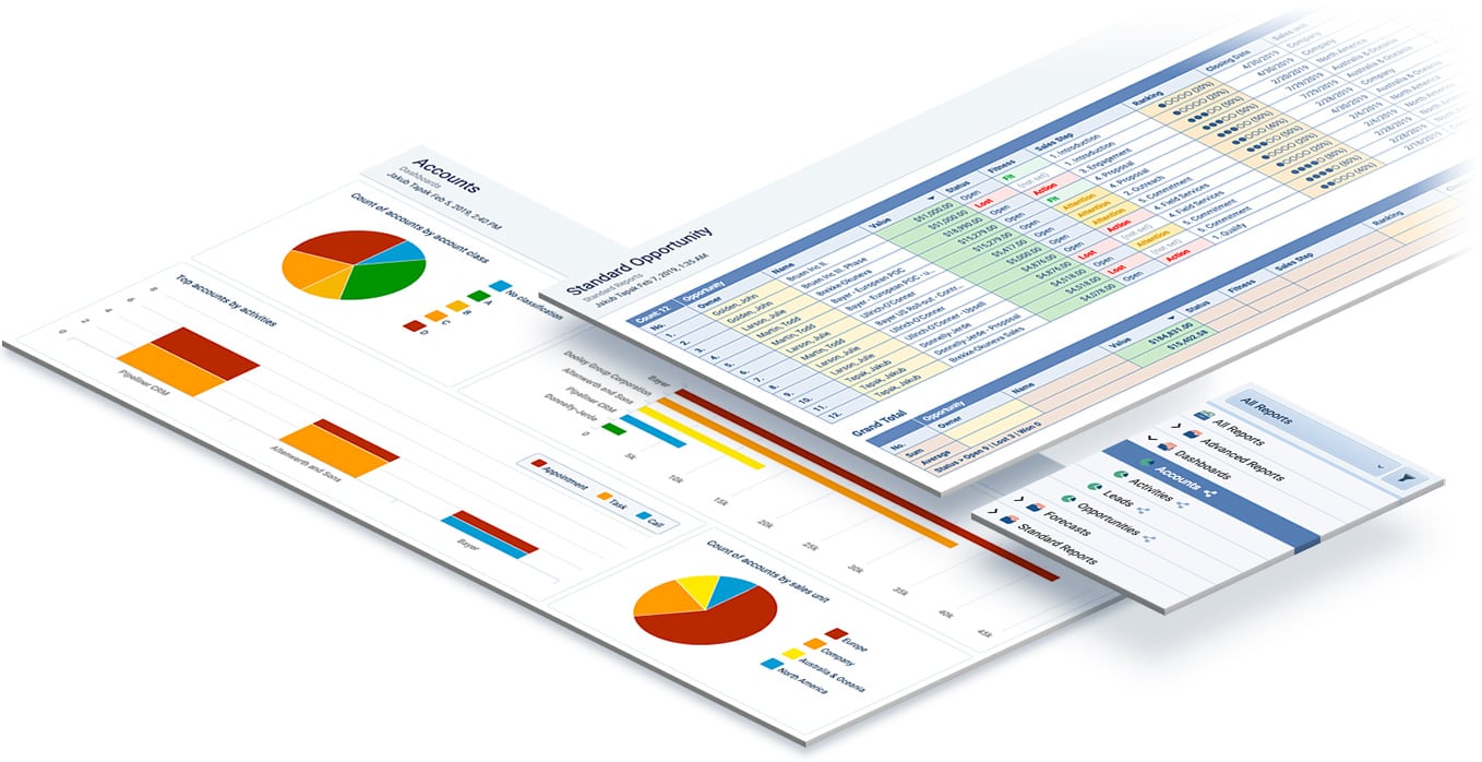 Visual forecasting sales reports, performance dashboard reports Instant, dynamic visualized reporting