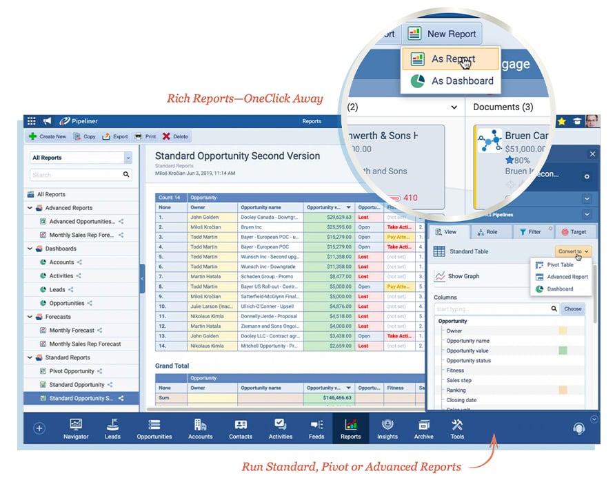 Reporting — Standard, Pivot & Advanced