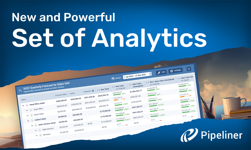 New and Powerful Set of Analytics