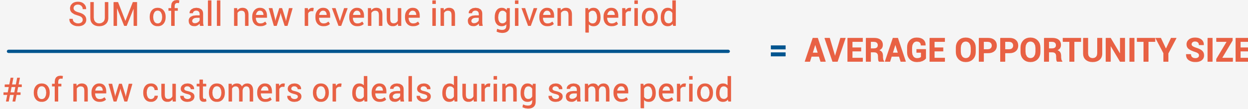 Average Opportunity Size