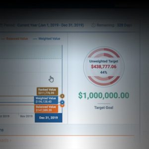 features thumbs Dashboard