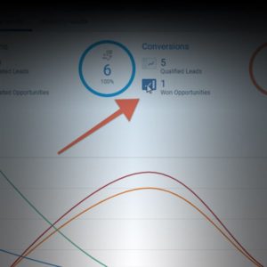 features thumbs Performance Management
