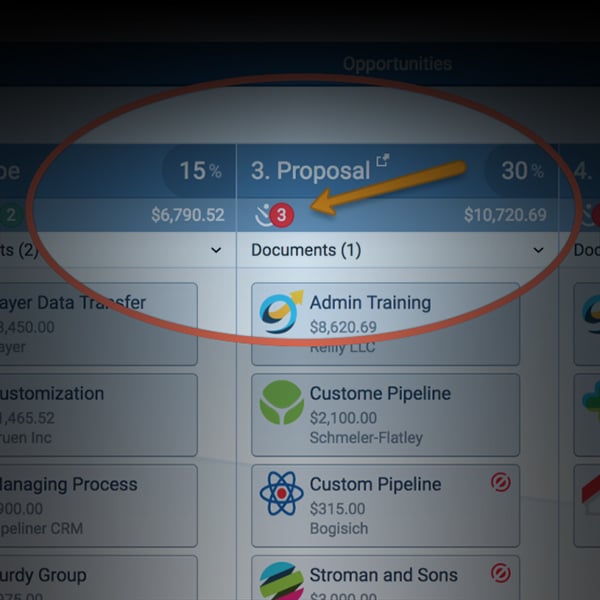 features thumbs Sales Process Map