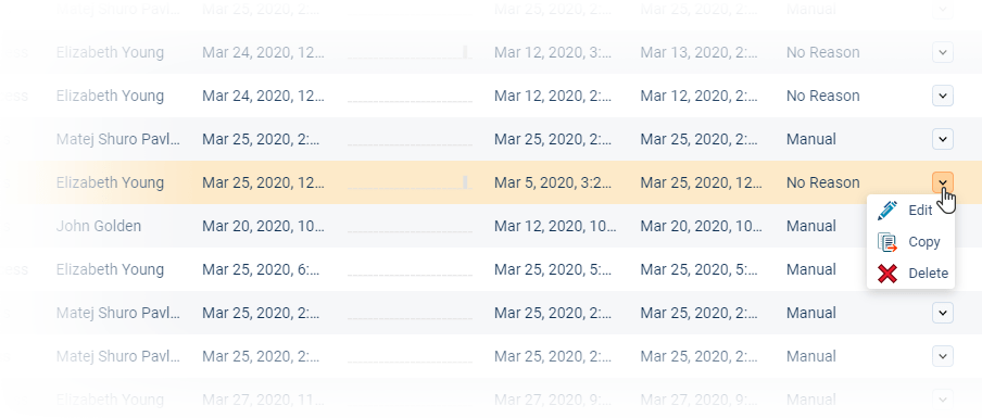 key Columns in the sales process list - edit and copy and delete