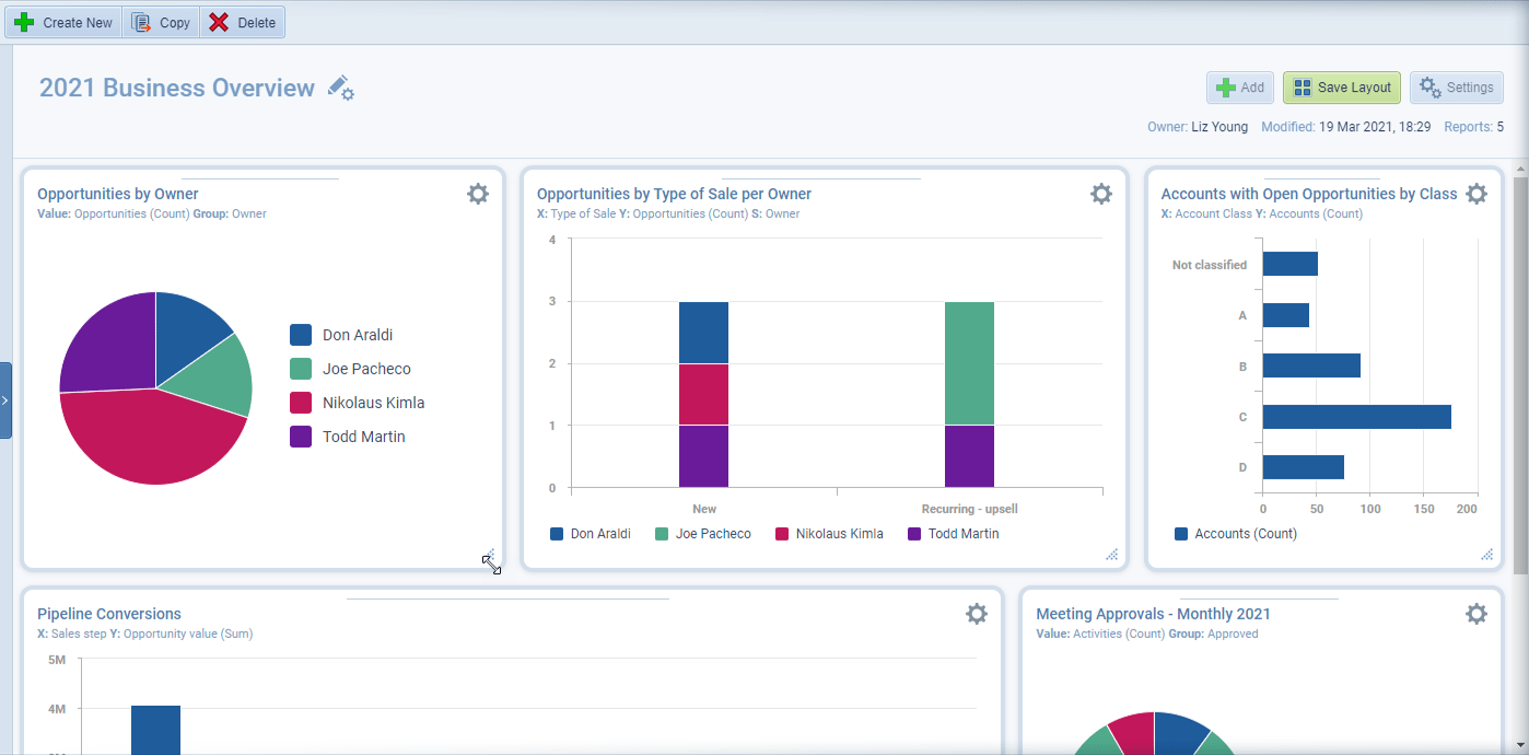 Adding Dashboards to Reports