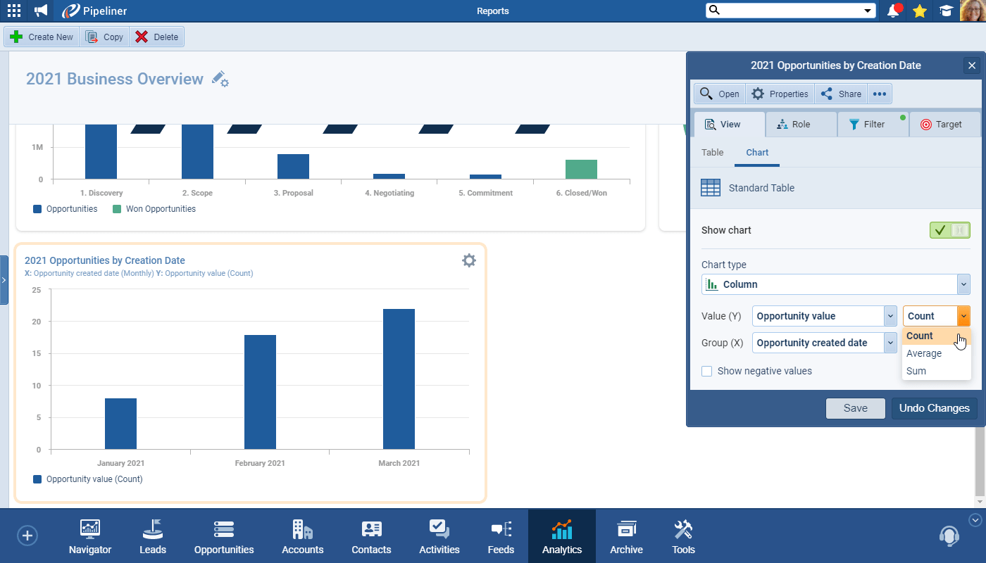 You can create multiple-line graph