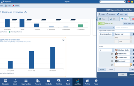 data-analytics-screenshot-solo-Pipeliner-CRM-Data-Analytics-2021-03-023-POWER-PANEL-1830