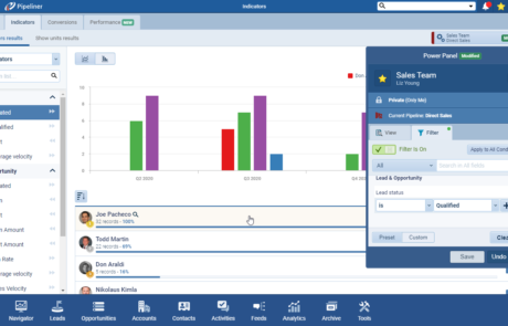 screenshot-Pipeliner-CRM-Data-Analytics-2021-03-004-POWER-PANEL-PROFILES-1143 Filter Salespeople by sales units or territories