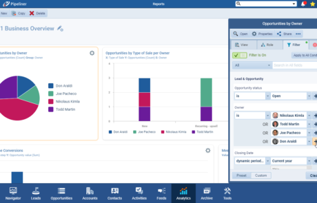 screenshot-Pipeliner-CRM-Data-Analytics-2021-03-017-REPORT-POWER-PANEL-1143