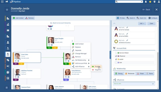 With its newest release, the Organization Chart