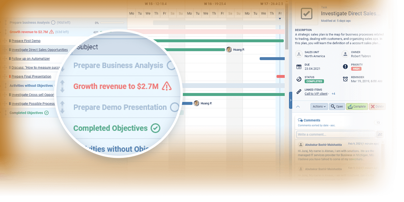 What are the roles absolutely required for a project?