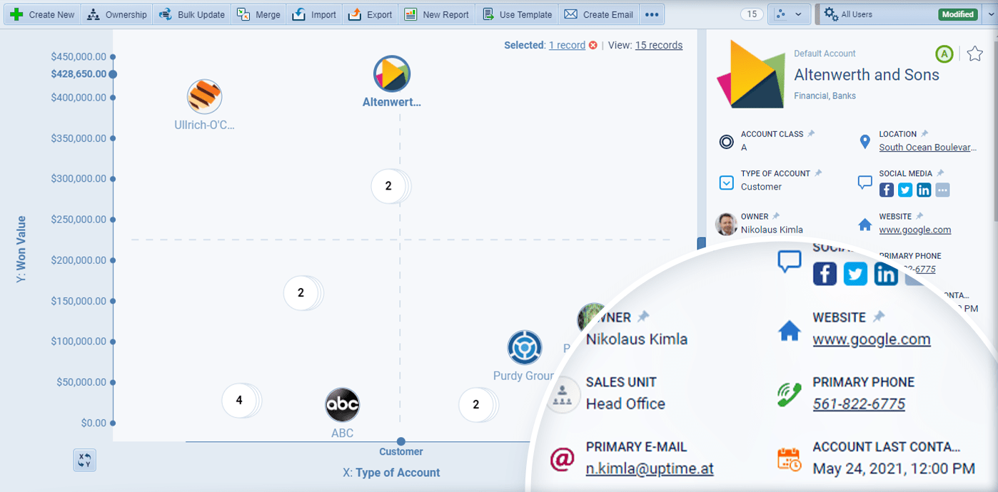 Customer Success users choosing to display Accounts based on their total Won Opportunity value 