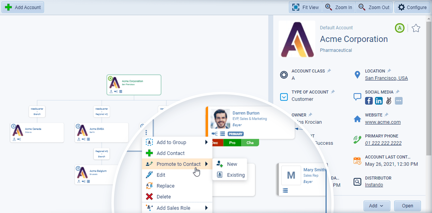 Analyze Your Accounts in your CRM