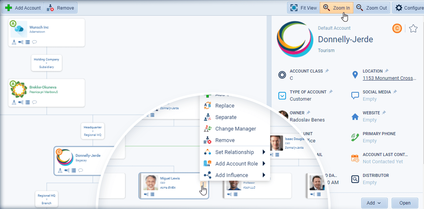 It is important that you use the data and analytics to generate insights 