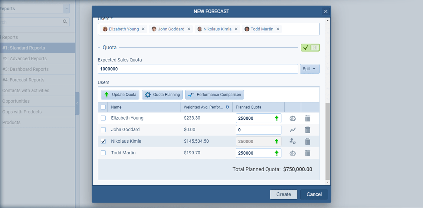 Account management - solo pipeline from sales team