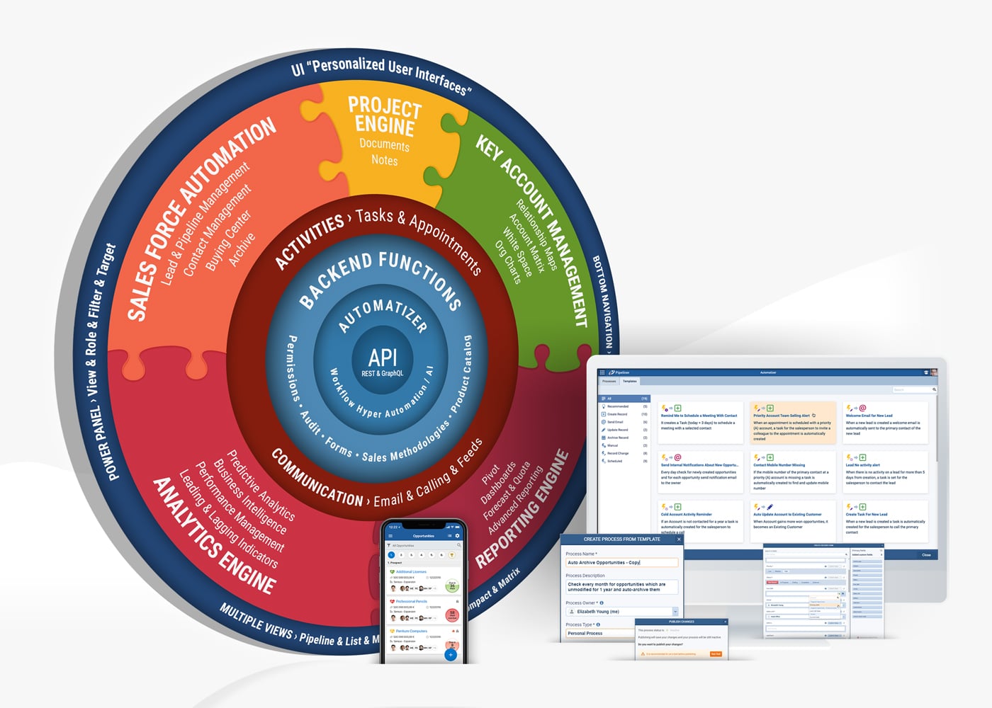 CRM Revenue Engine