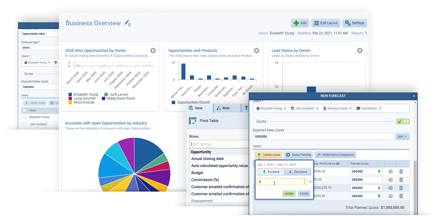 Sales CRM reporting engine