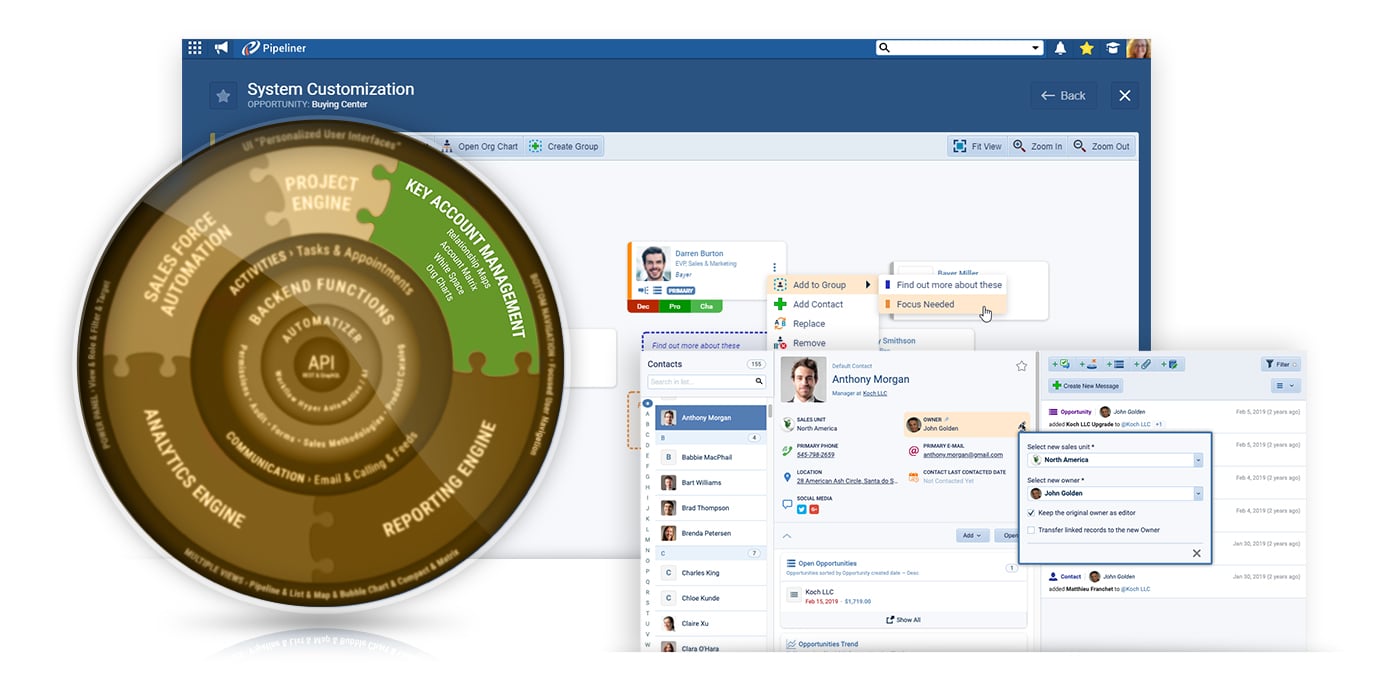 CRM Key Account Management capabilities