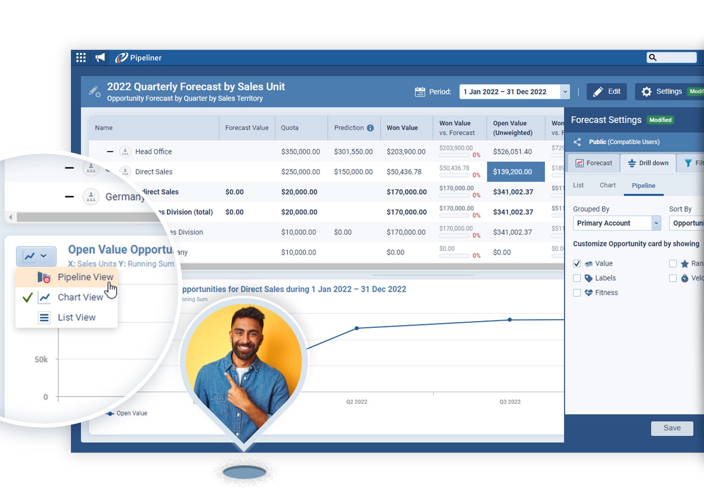 forecasting-pipeline-view-left-1019 forecasting sales pipeline