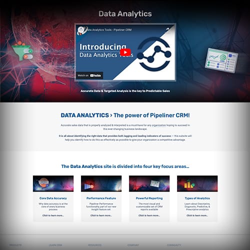 Sales Analytics, the different types of sales analytics and how to leverage those insights