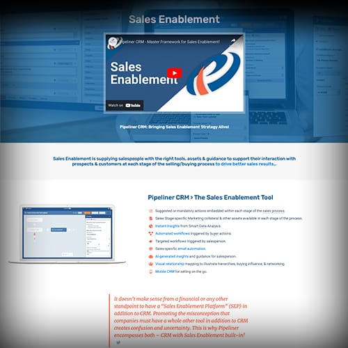 Sales enablement tools with our Sales CRM to supply salespeople with all tools to sell more effectively